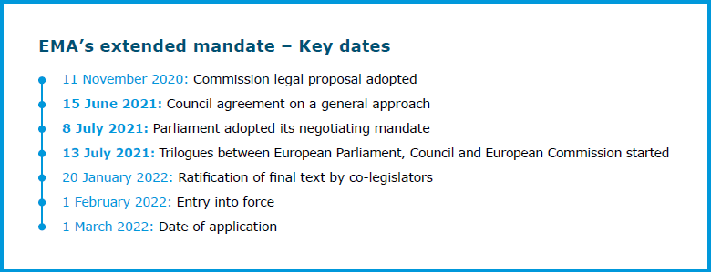 extended_mandeates_key_dates