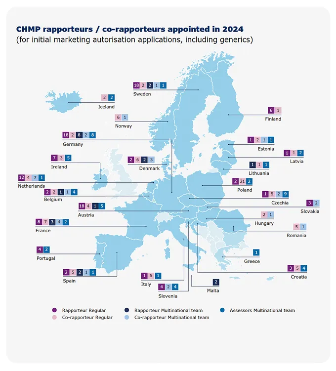 European medicines regulatory network map