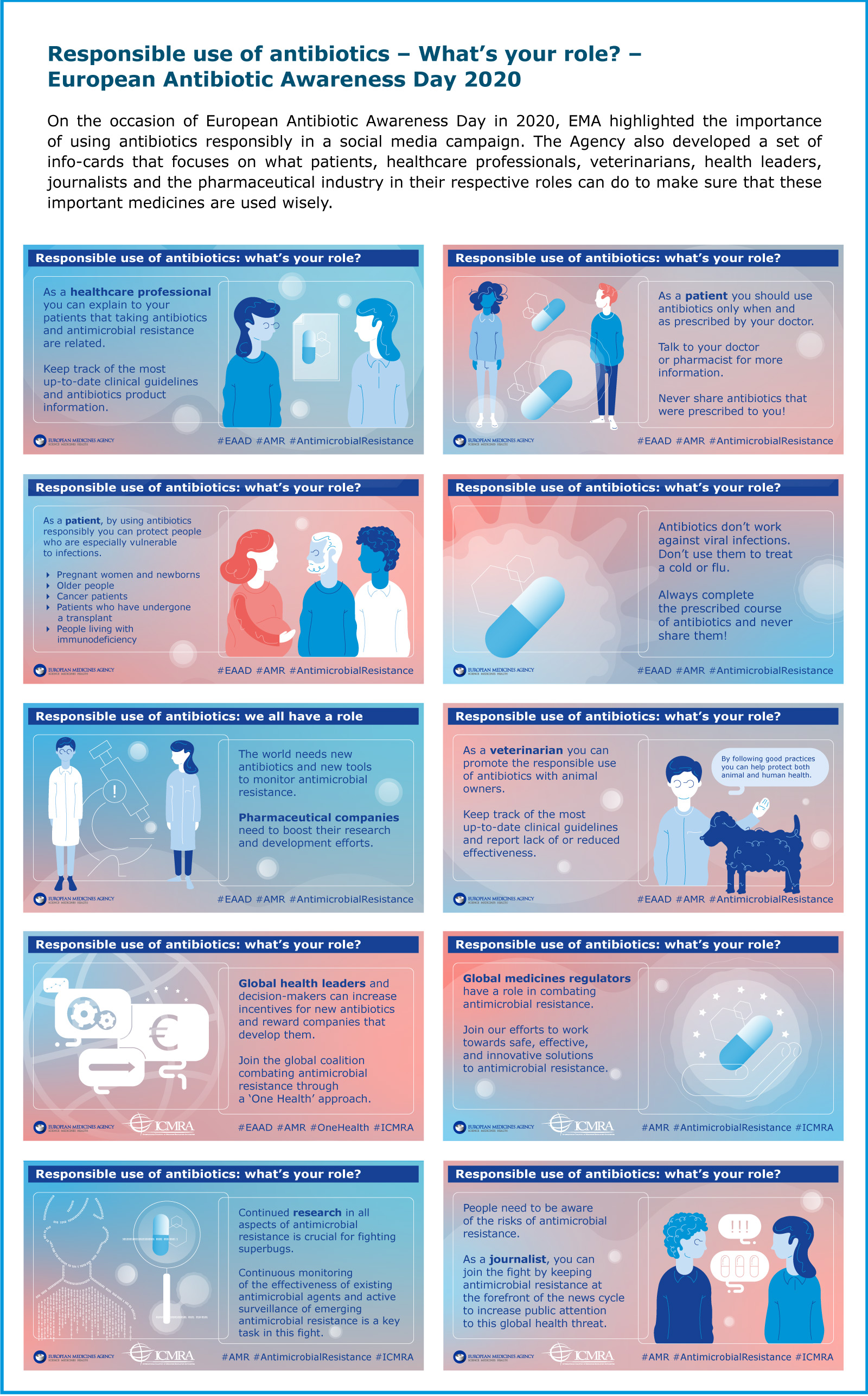 Responsible use of antibiotics