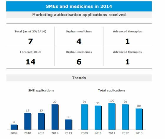 news_SME_week_2014.jpg