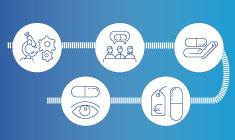 Interactive timeline - Lab to patients thumbnail
