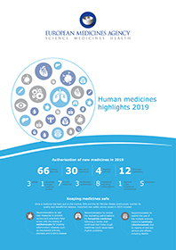 human_medicines_highlights_2019.png Human medicines: highlights of 2019