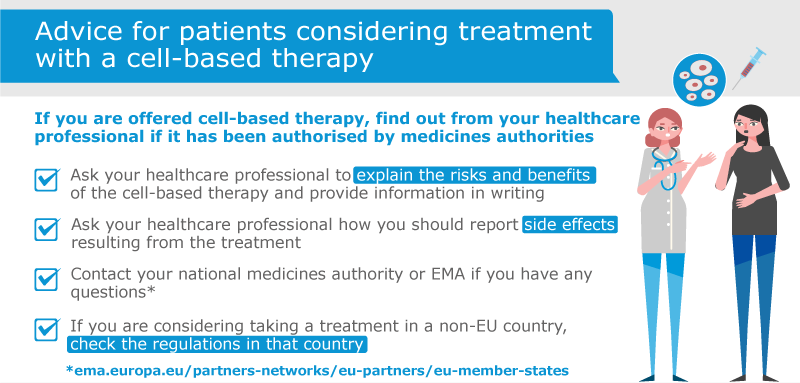 infocard -advice for_patients considering treatments with a cell-based therapy