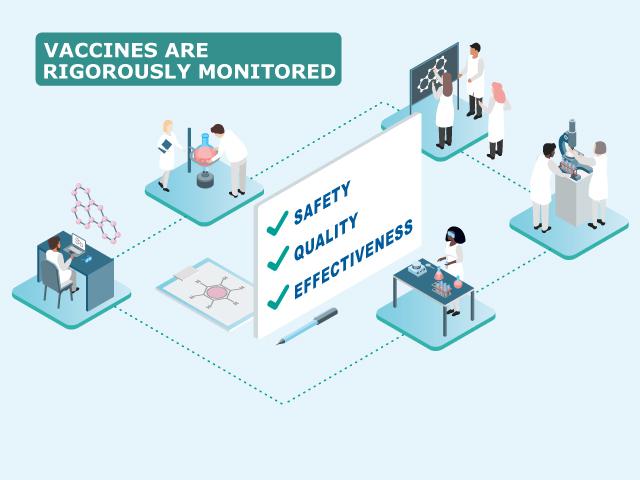 icmra-slider-test-3.jpg icmra_vaccines_monitored_slider