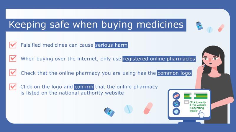 keeping-safe-when-buying-medicines-online visual