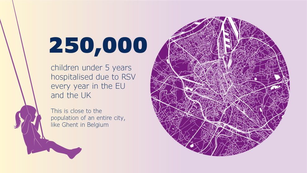 Number of children under 5 years hospitalised due to RSV in the EU and UK